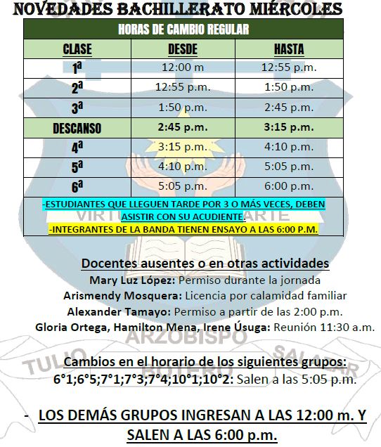 Novedades